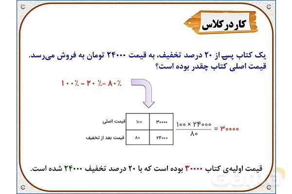 پاورپوینت ریاضی ششم دبستان | فصل 6: کاربرد درصد در محاسبات مالی- پیش نمایش