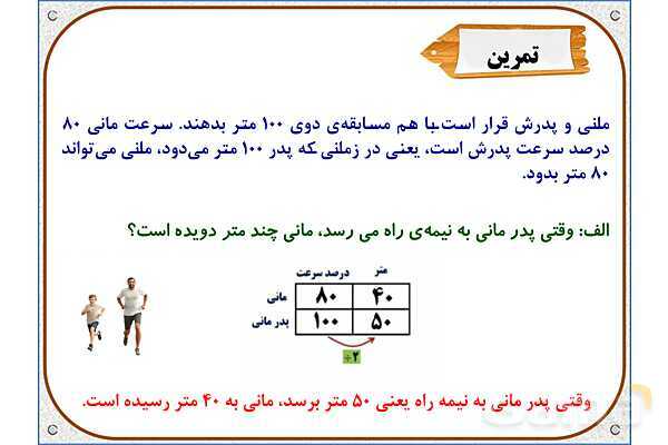 پاورپوینت ریاضی ششم دبستان | فصل 6: کاربرد درصد در محاسبات مالی- پیش نمایش