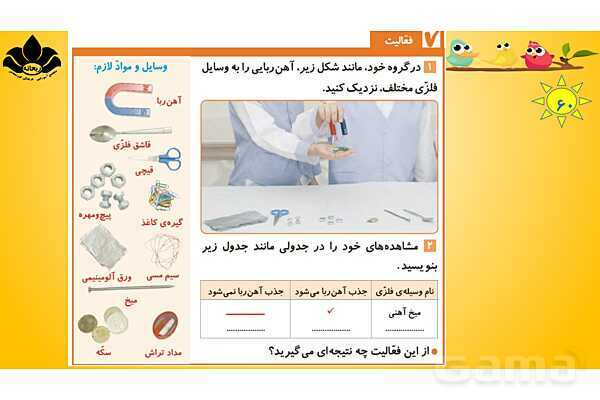 پاورپوینت درس 7 علوم چهارم ابتدائی: آهن ربا در زندگی- پیش نمایش