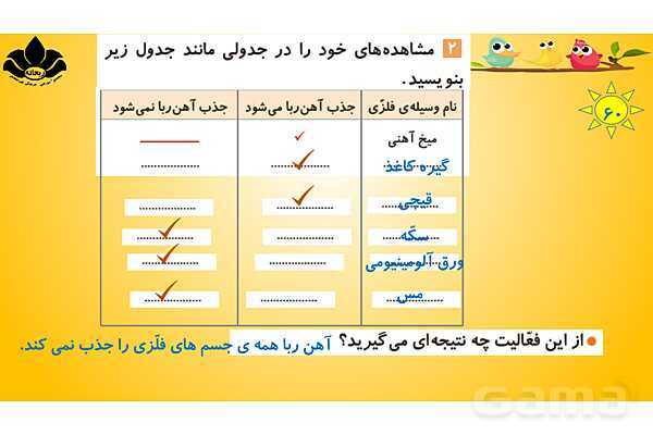 پاورپوینت درس 7 علوم چهارم ابتدائی: آهن ربا در زندگی- پیش نمایش