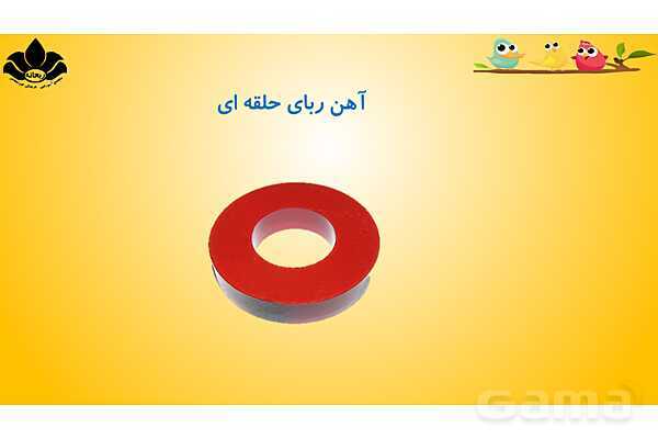 پاورپوینت درس 7 علوم چهارم ابتدائی: آهن ربا در زندگی- پیش نمایش