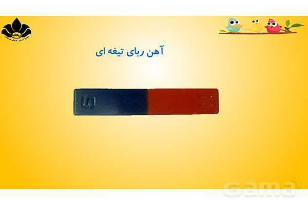 پاورپوینت درس 7 علوم چهارم ابتدائی: آهن ربا در زندگی- پیش نمایش