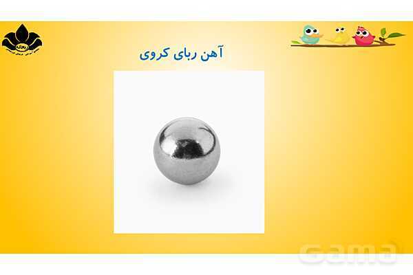 پاورپوینت درس 7 علوم چهارم ابتدائی: آهن ربا در زندگی- پیش نمایش