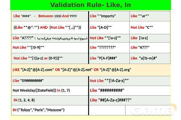 پاورپوینت پودمان 4 ارائه دهنده خدمات رایانه‌ای | طراحی بانک‌های اطلاعاتی (مشخصه فیلدها)- پیش نمایش