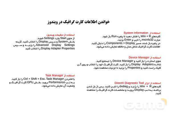 پاورپوینت آشنایی با سیستم عامل ویندوز 10- پیش نمایش