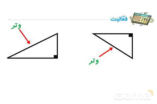 پاورپوینت فصل 6 ریاضی پایه هشتم (با حل تمام کار در کلاس‌ها و فعالیت‌ها)- پیش نمایش