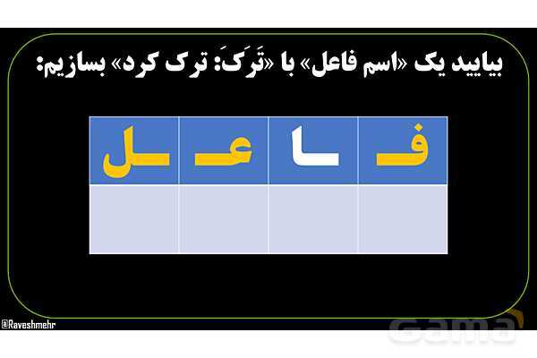 پاورپوینت عربی نهم (اسم فاعل و اسم مفعول)- پیش نمایش