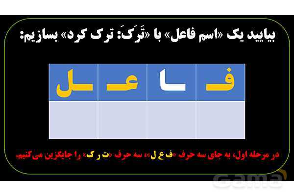 پاورپوینت عربی نهم (اسم فاعل و اسم مفعول)- پیش نمایش