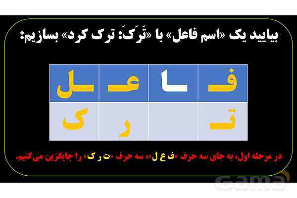 پاورپوینت عربی نهم (اسم فاعل و اسم مفعول)- پیش نمایش