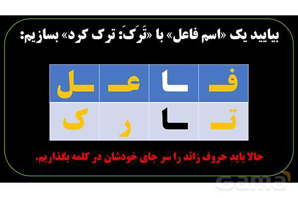 پاورپوینت عربی نهم (اسم فاعل و اسم مفعول)- پیش نمایش