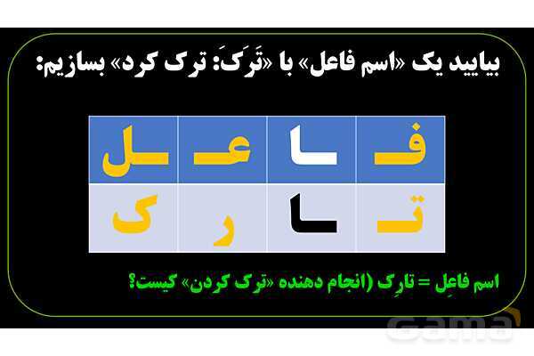 پاورپوینت عربی نهم (اسم فاعل و اسم مفعول)- پیش نمایش