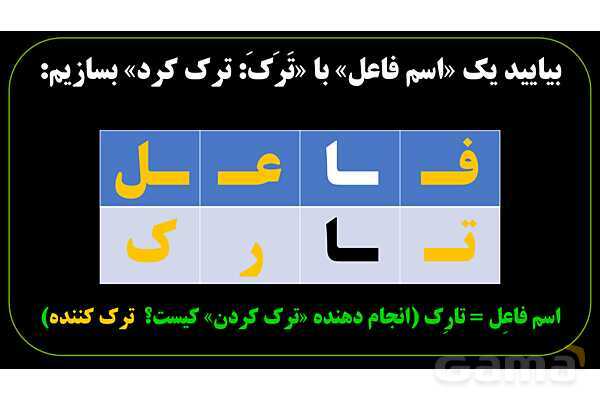 پاورپوینت عربی نهم (اسم فاعل و اسم مفعول)- پیش نمایش