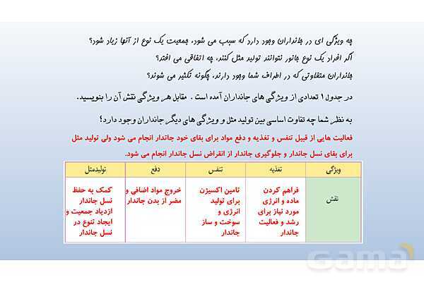 پاورپوینت فصل 8 علوم تجربی هشتم - تولید مثل در جانداران- پیش نمایش