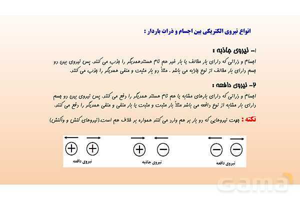 پاورپوینت فصل 9 علوم تجربی هشتم - الکتریسیته- پیش نمایش