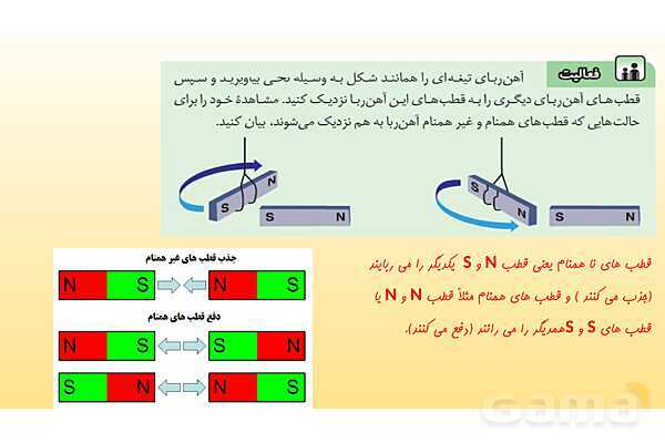 پاورپوینت فصل 10 علوم تجربی هشتم - مغناطیس- پیش نمایش