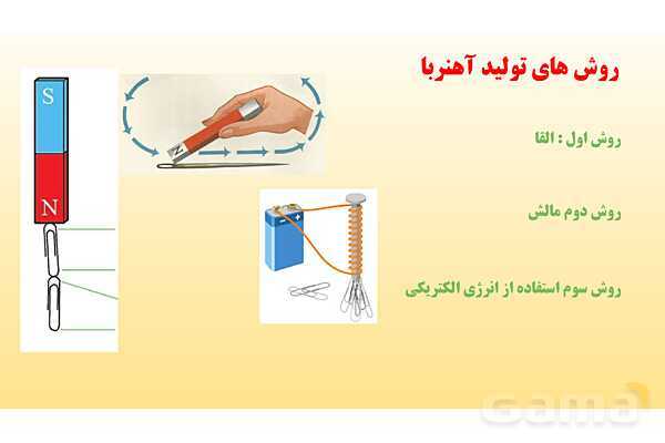 پاورپوینت فصل 10 علوم تجربی هشتم - مغناطیس- پیش نمایش