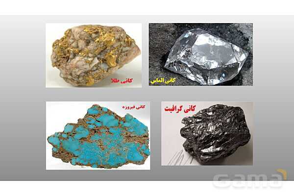 پاورپوینت فصل 11 علوم تجربی هشتم - کانی ها- پیش نمایش