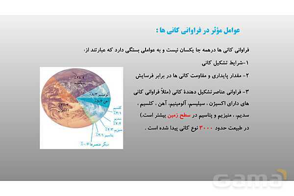 پاورپوینت فصل 11 علوم تجربی هشتم - کانی ها- پیش نمایش