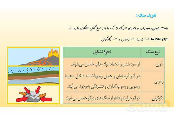 پاورپوینت فصل 12 علوم تجربی هشتم - سنگ ها- پیش نمایش