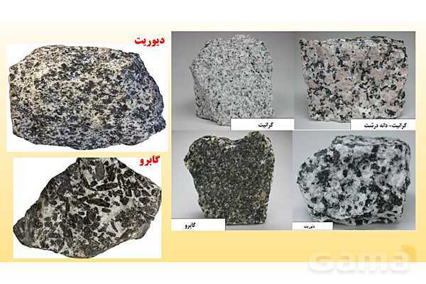 پاورپوینت فصل 12 علوم تجربی هشتم - سنگ ها- پیش نمایش