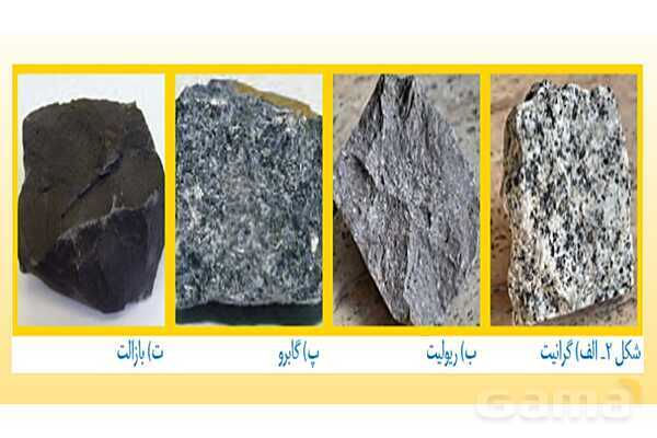 پاورپوینت فصل 12 علوم تجربی هشتم - سنگ ها- پیش نمایش