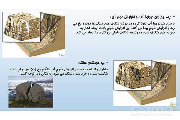 پاورپوینت فصل 13 علوم تجربی هشتم - هوازدگی- پیش نمایش