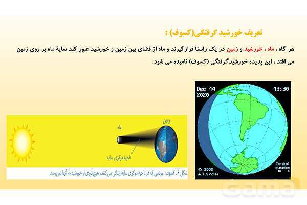 پاورپوینت فصل 14 علوم تجربی هشتم - نور و ویژگی های آن- پیش نمایش