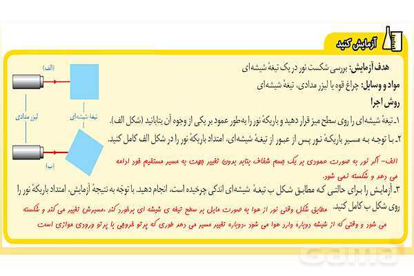 پاورپوینت فصل 15 علوم تجربی هشتم - شکست نور- پیش نمایش