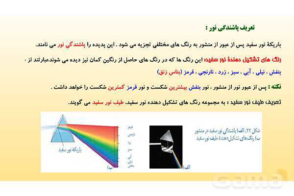 پاورپوینت فصل 15 علوم تجربی هشتم - شکست نور- پیش نمایش