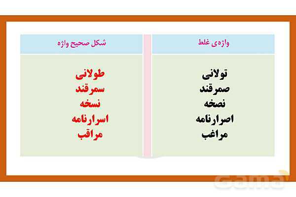 پاورپوینت نگارش ششم درس 10: عطار و جلال الدین محمد - پیش نمایش