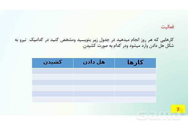 پاور واحد یادگیری علوم ششم | فصل 6: نیرو و آثار آن- پیش نمایش