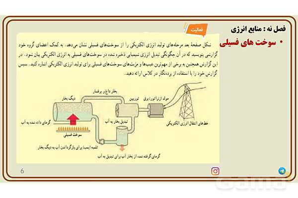 پاورپوینت تدریس فصل 9 علوم هفتم - پیش نمایش