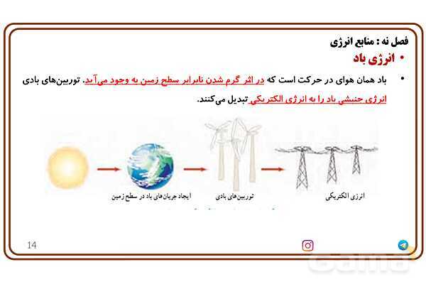 پاورپوینت تدریس فصل 9 علوم هفتم - پیش نمایش