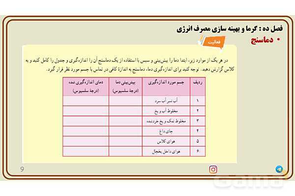 پاورپوینت تدریس فصل 10 علوم هفتم - پیش نمایش