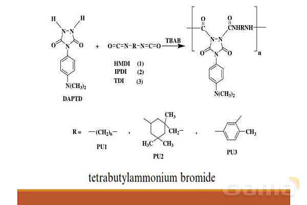 پاورپوینت واکنش‌های آلی فصل چهارم شیمی دوازدهم - پیش نمایش