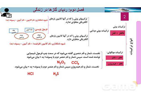 پاورپوینت آموزشی نامگذاری ترکیبات دوتایی- پیش نمایش