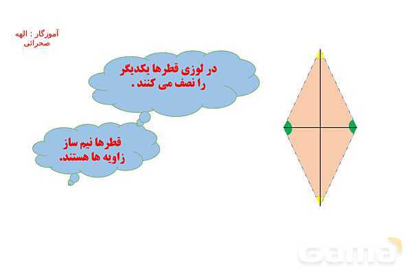 پاورپوینت چند ضلعی‌ها و مجموع زاویه‌های آنها- پیش نمایش