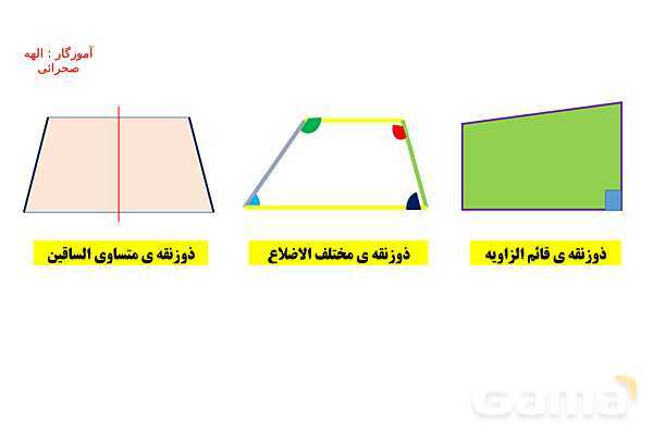 پاورپوینت چند ضلعی‌ها و مجموع زاویه‌های آنها- پیش نمایش