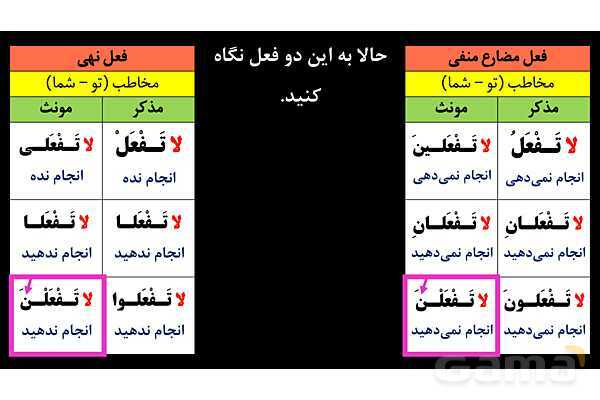 پاورپوینت عربی نهم (تفاوت فعل مضارع منفی و فعل نهی)- پیش نمایش