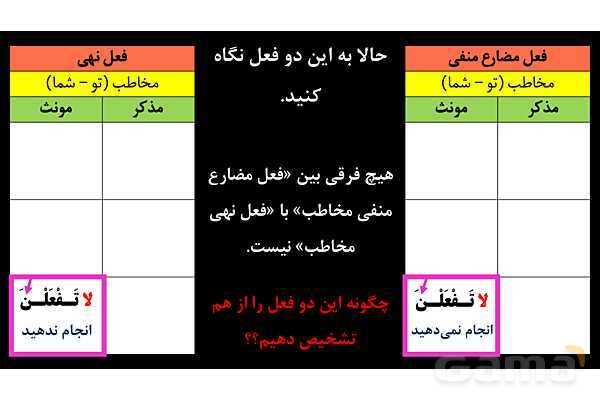 پاورپوینت عربی نهم (تفاوت فعل مضارع منفی و فعل نهی)- پیش نمایش