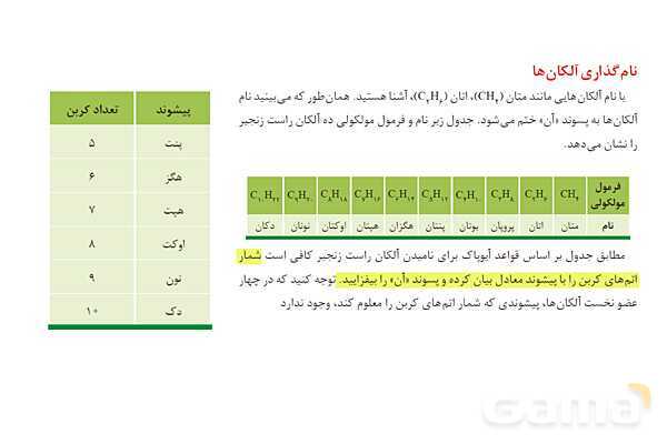 پاورپوینت آموزشی نامگذاری آلکان ها  - پیش نمایش