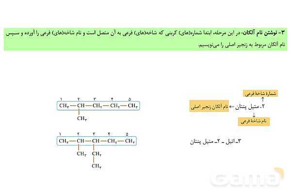 پاورپوینت آموزشی نامگذاری آلکان ها  - پیش نمایش