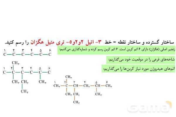 پاورپوینت آموزشی نامگذاری آلکان ها  - پیش نمایش