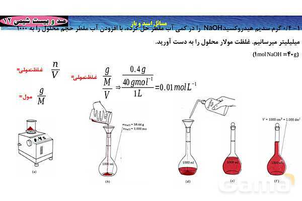 پاورپوینت آموزشی غلظت مولی محلول - پیش نمایش