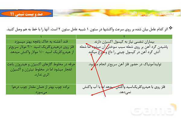 پاورپوینت آموزشی سینتیک شیمیایی- پیش نمایش