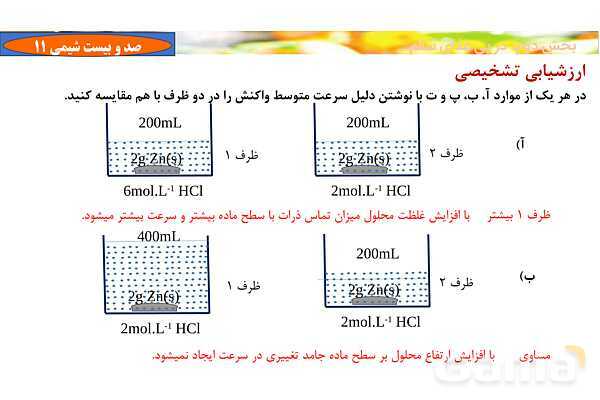 پاورپوینت آموزشی سینتیک شیمیایی- پیش نمایش