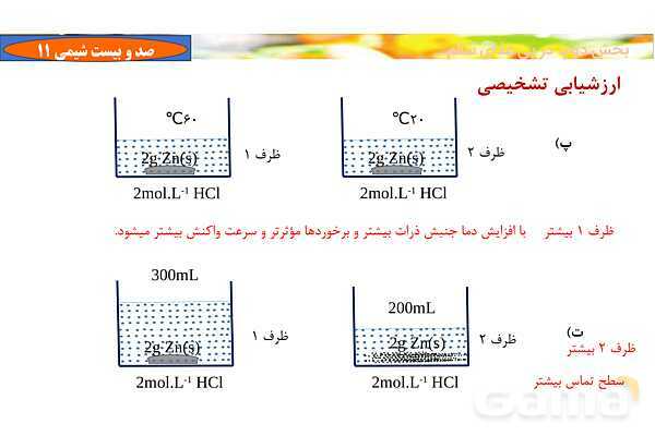 پاورپوینت آموزشی سینتیک شیمیایی- پیش نمایش