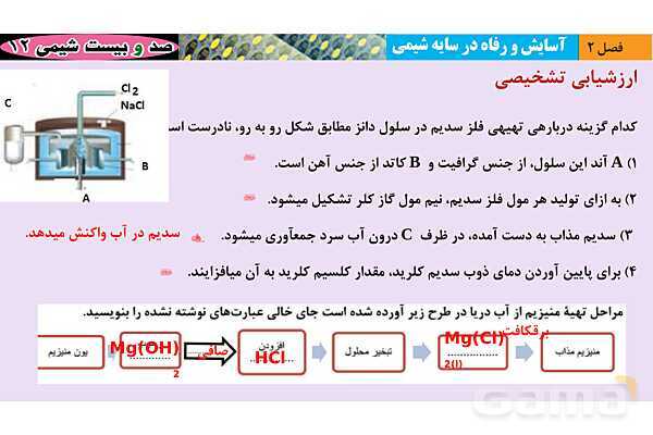 پاورپوینت آموزشی فرآیندهای خوردگی - پیش نمایش