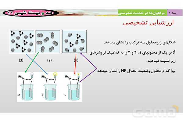 پاورپوینت آموزشی سامانه ‏های تعادلی - پیش نمایش