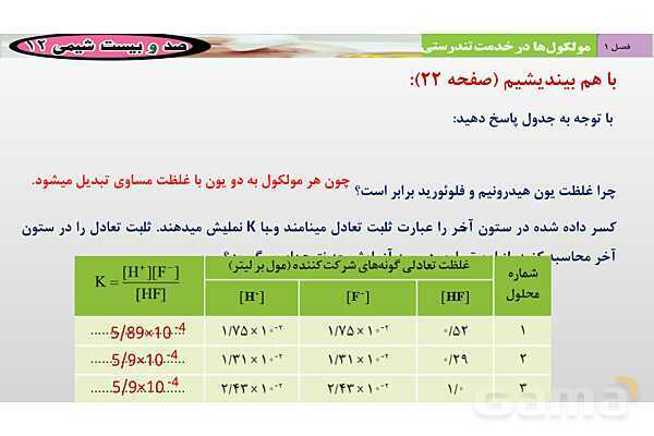 پاورپوینت آموزشی سامانه ‏های تعادلی - پیش نمایش